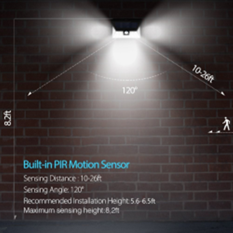 Solar LED Wall Light with Motion Sensor — Waterproof