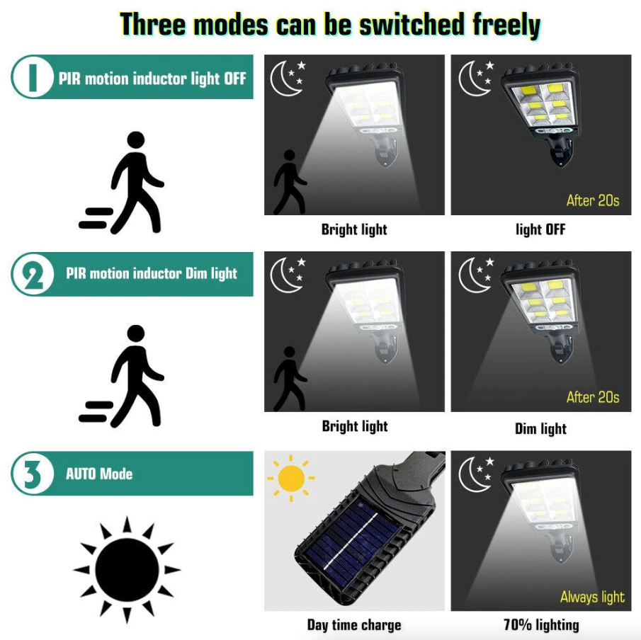600W Motion-Sensing Solar LED Security Lamp